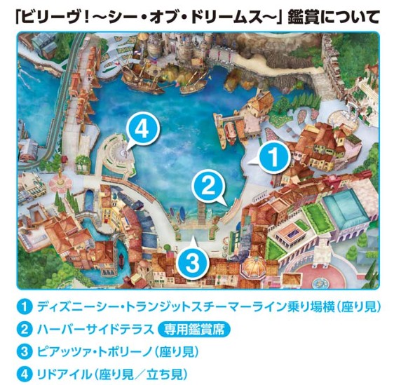 ビリーヴ！の鑑賞位置について